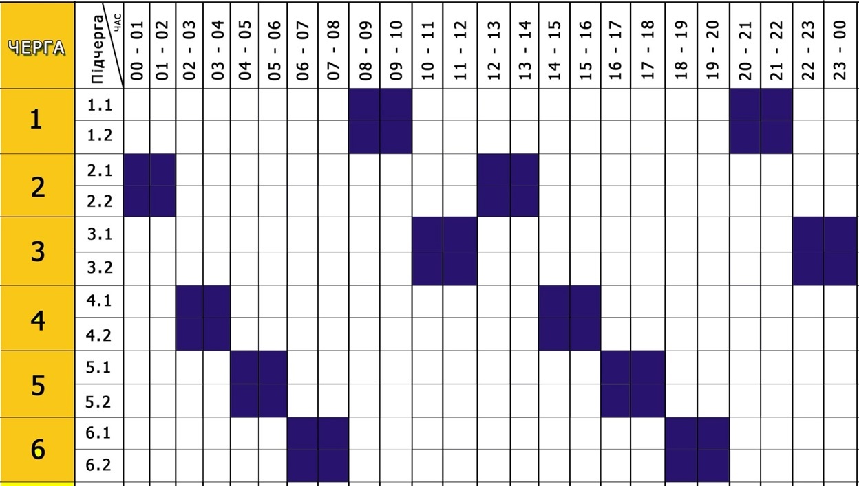 Графік відключень електроенергії у Нетішині на 28 листопада