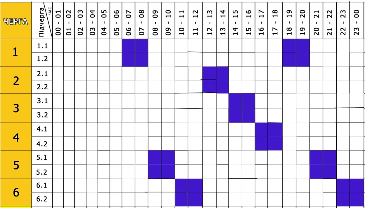 Графік відключень електроенергії у Нетішині на 4 грудня