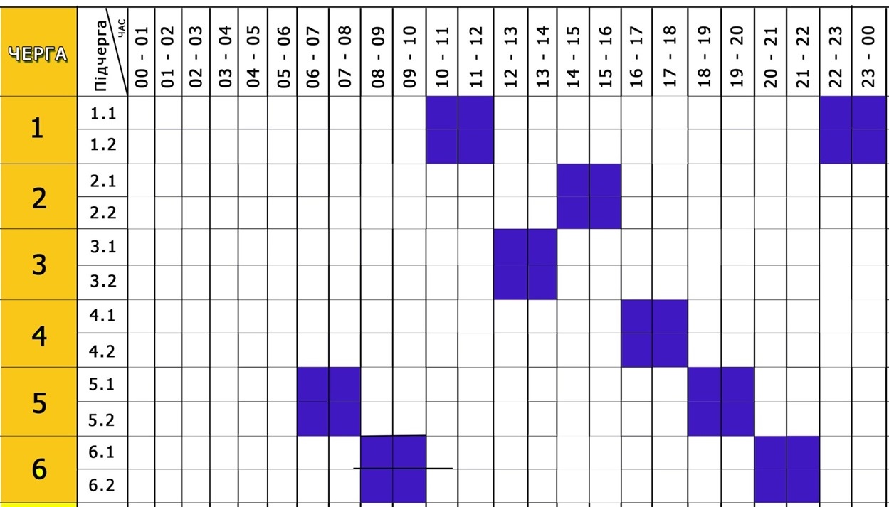 Графік відключень електроенергії у Нетішині на 2 грудня